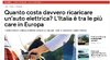 Italia ticarica.jpg