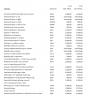 ferrari488pistapreisliste_4_0f845152e7da20306f77e7ae13ccc13b6836688b.png