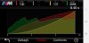 Screenshot_20190606-185607_Drive Analyser.jpg