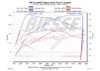 120i_b48_STAGE1-1-1500x1159@1x.png