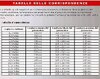 tabella-compatibilita-cerchi-auto.jpg