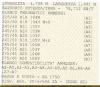 Gomme libretto.png