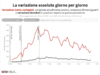 Italia.png