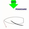 poggiare.jpg