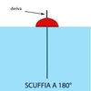 scuffia-180°.jpg