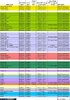 BMW Wheel Size Chart - Specs 8-15-2013 Update.jpg