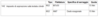 upload_2022-7-8_10-50-47.png