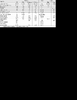 Properties-of-DF-GTL-Aral-Ultimate-diesel-fuel-and-Shell-V-Power-diesel-fuel-as-well.png