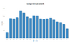 2024-01-16 10_29_09-BMW 1-Series Sales Figures _ GCBC and 6 more pages - Work - Microsoft​ Edge.png