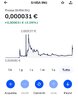Screenshot_20240314_112839_Coinbase.jpg