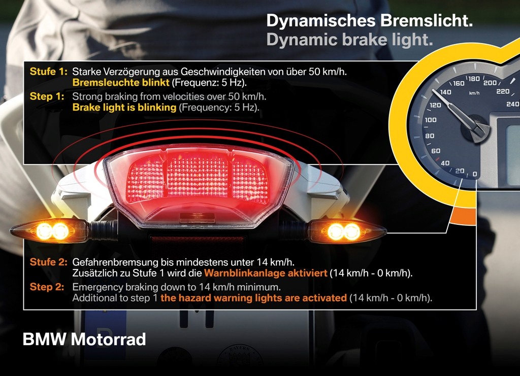Dynamic brake lights