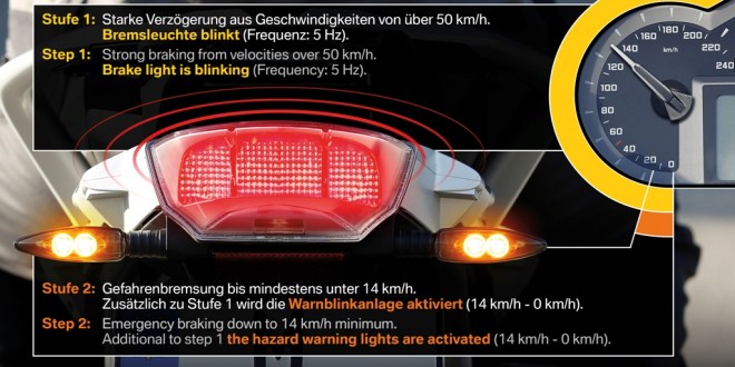 Dynamic brake lights