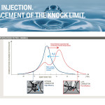 Direct Water Injection