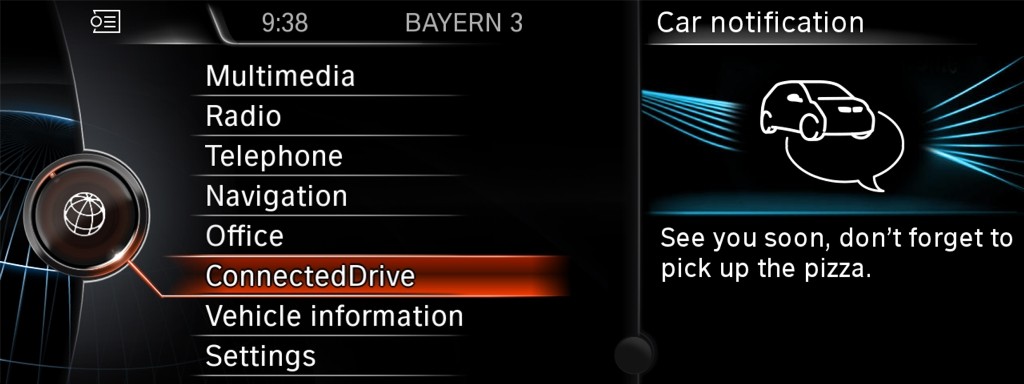 BMW Labs