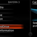 BMW Labs