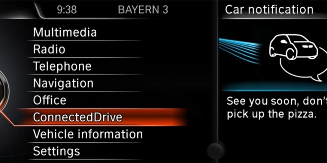 BMW Labs