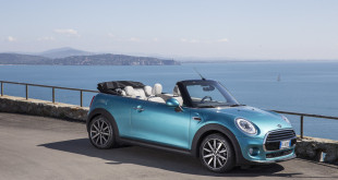 Residual Value Giants 2016 MINI