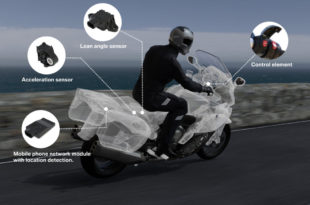 Intelligent Emergency Call