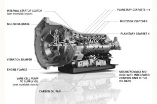 ZF8HP45R