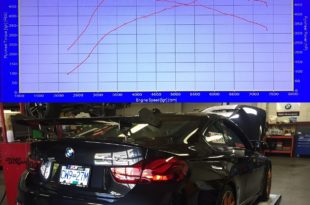 BMW M4 GTS 490 CV WHP