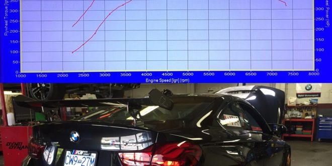 BMW M4 GTS 490 CV WHP