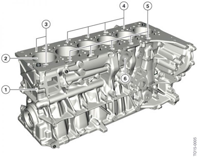 BMW B58 Engine Block - Closed Deck