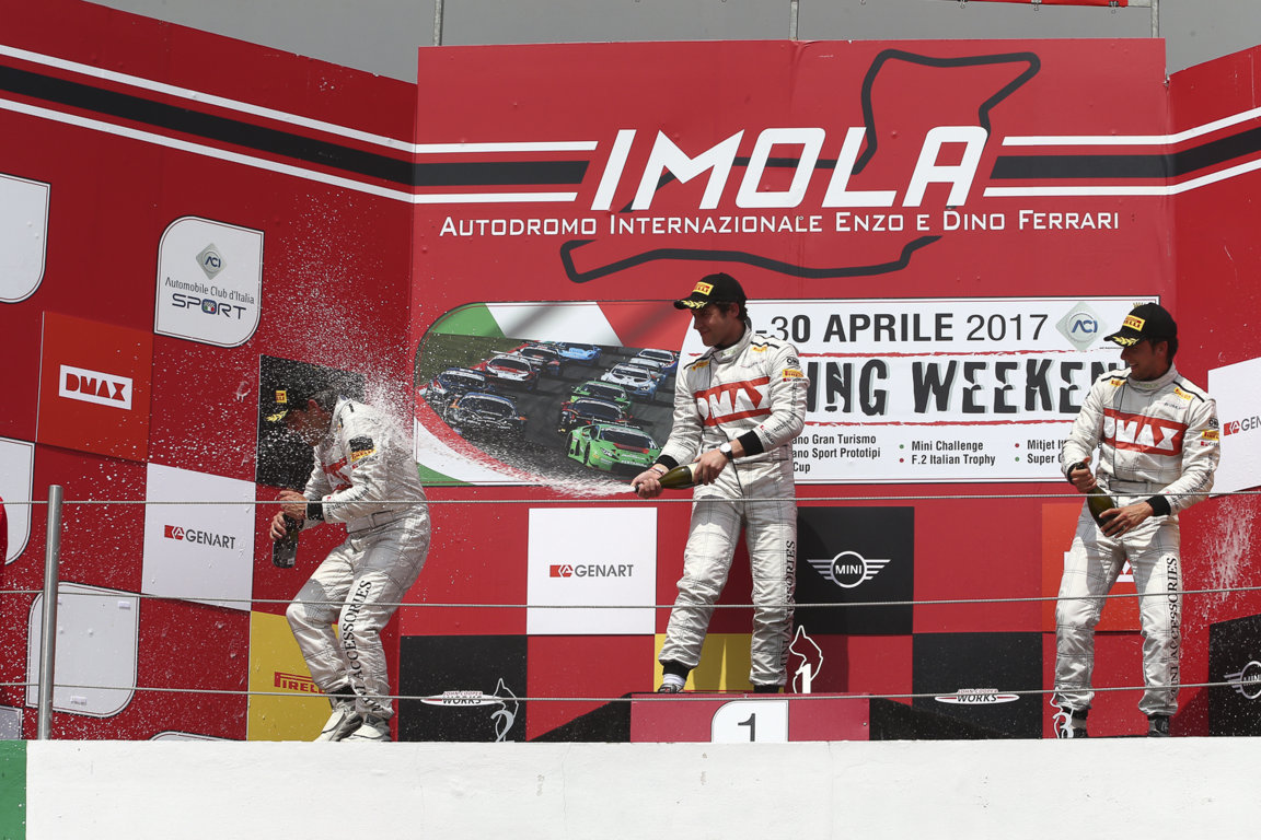 MINI Challenge 2017 - IMOLA